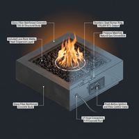 Brookhurst 42 In. L X 12 In. H Outdoor GFRC Liquid Propane Fire Pit in Carbon with Lava Rocks — How It Works